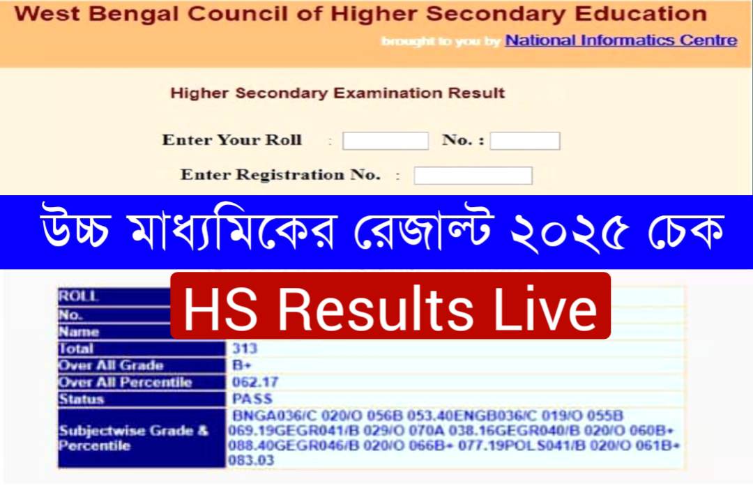 HS Result 2025